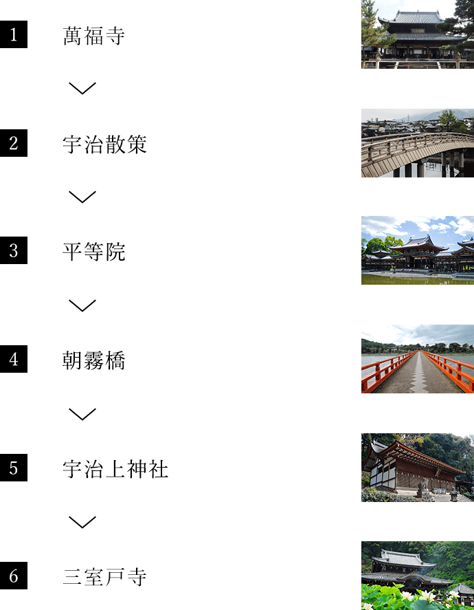 墨染 名所を巡る王道コース 観光プラン 京蔵inn 皆様にとっての 京都の家 を目指し 京都市内各所でお待ちしております